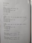 베테랑 솥뚜껑 삼겹살