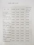 차사랑공업사