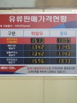 EX-OIL 칠곡주유소(서울방향)