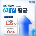 리윈드컨설팅그룹