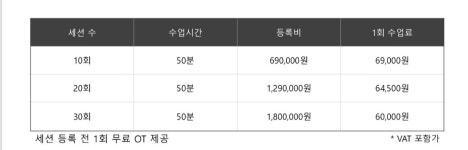 포에프 트레이닝