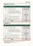 우지커피 동원사거리점