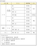 호계문화체육센터