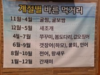 여수굴집 상동점