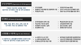노무법인 위너스 경기분사무소