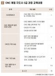 SD메이커스교육개발원