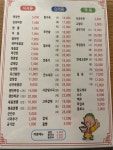 별궁