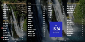 맘스워시24