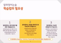 참이지영어학원