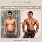 바론짐 PT & 필라테스 여의도점