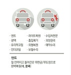 J한스덴트