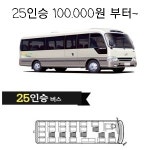 버스투어여행사