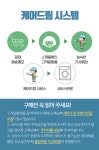 케어드림