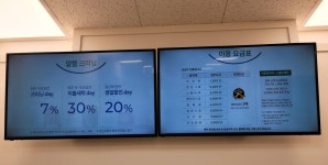 크린토피아 코인워시365 이마트통영점