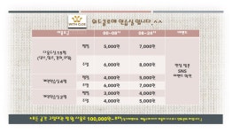 위드클로에