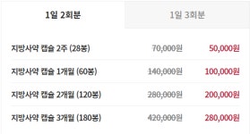 자연과한의원 일산
