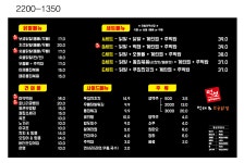 수원신닭발