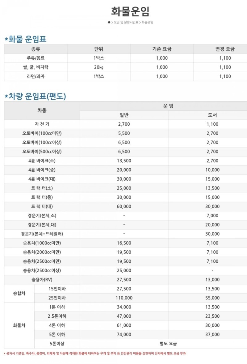 당진난지도 국민여가캠핑장 이미지