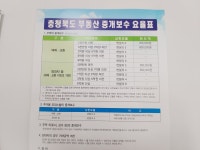 대성부동산공인중개사사무소