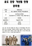 히트유도관