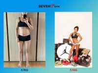 세븐짐휘트니스