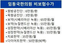 임동국한의원