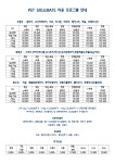 펫소울메이트