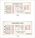 연산할머니순대