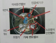 대광종합가스