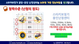 스타키보청기 용인난청센터