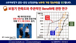 스타키보청기 용인난청센터