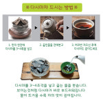 주해심원