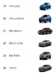 오케이자동차매매상사