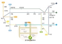 경기과학기술대학교