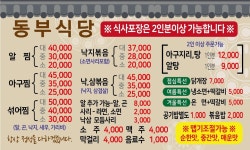 동부식당