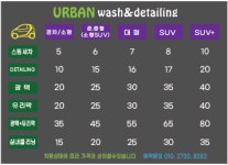 어반 디테일링