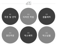 신성산업