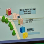 팔공산호텔짜라