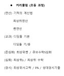 박쌤수학공부방