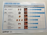 늘봄보청기 인천점