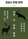 경희수 한방약국