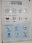 크린토피아 코인워시 김해주촌센텀두산점