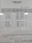 송금천음악학원