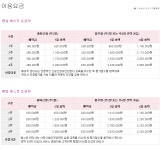 봄빛베스트산후도우미 서초강남점