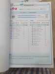 눈높이러닝센터 주안현대센터