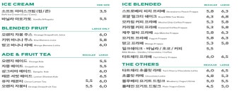 투썸플레이스 시흥시청점