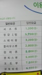 크린토피아 코인워시 김해공항점