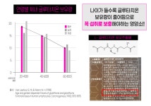 디톡스미 상대원점