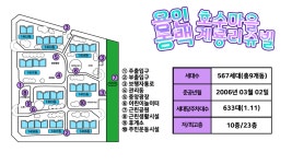 동백사랑공인중개사사무소