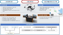 아이팝